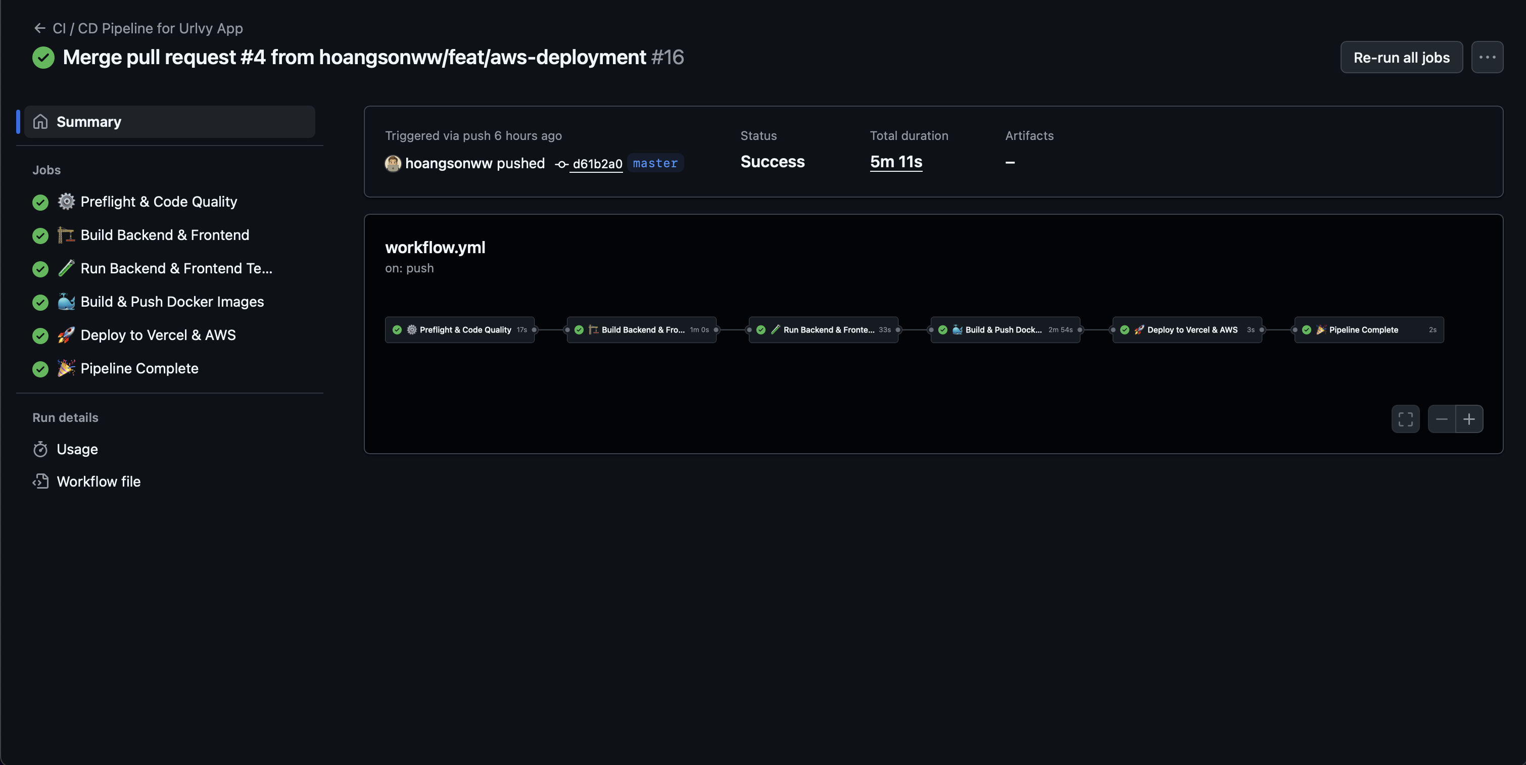 CI/CD Pipeline