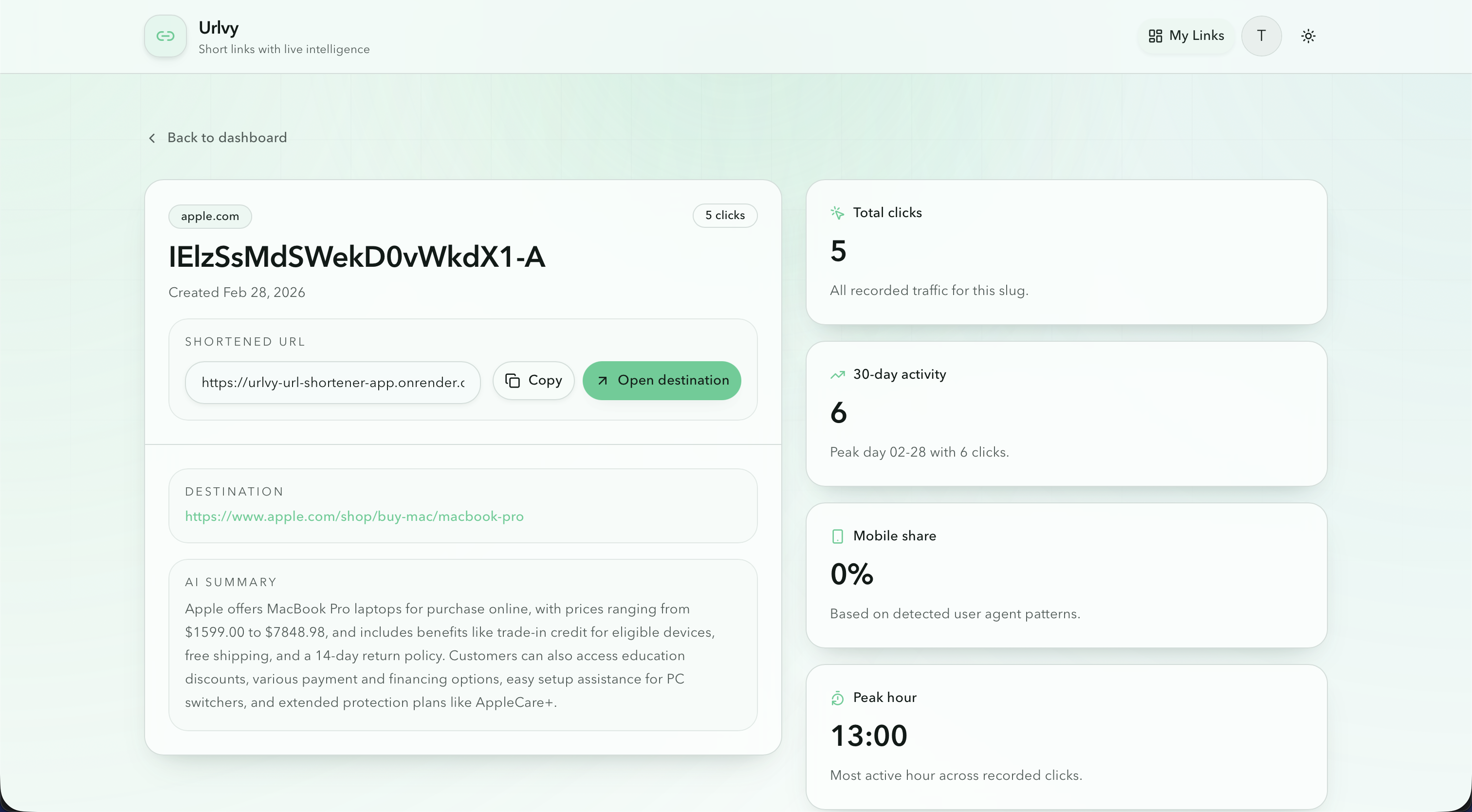 URL Details