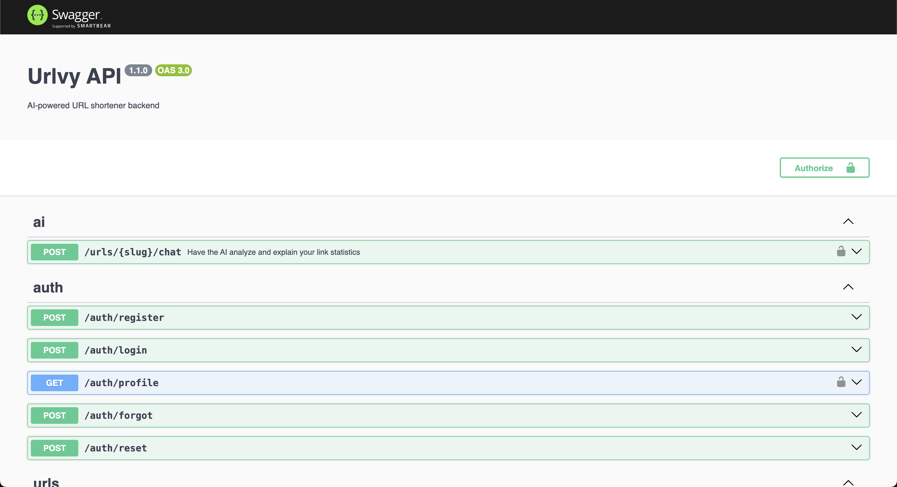 Swagger UI