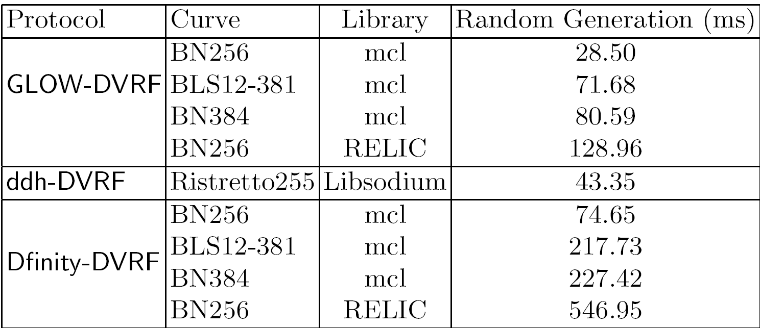 table3