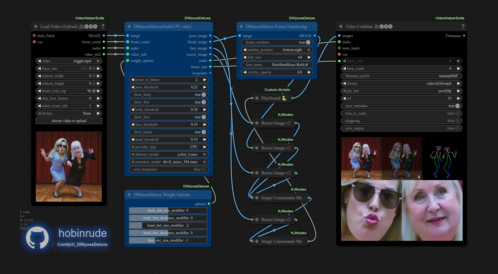 Workflow Example