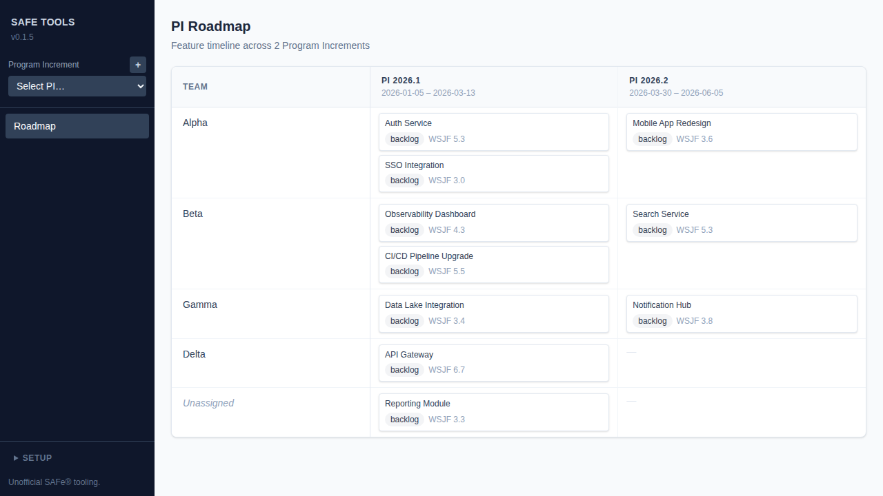 GitHub - hobsojam/SAFe_tooling: Some tools for SAFe planning · GitHub