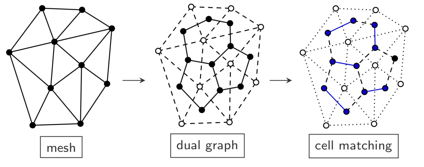 graph_matching.png