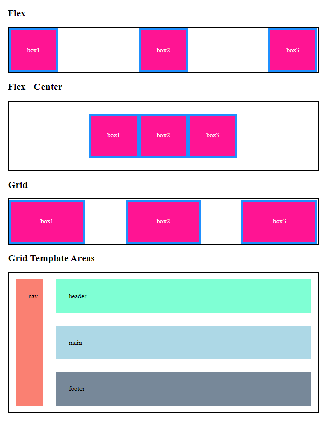 GitHub - hoc-labs/basic-flex-grid