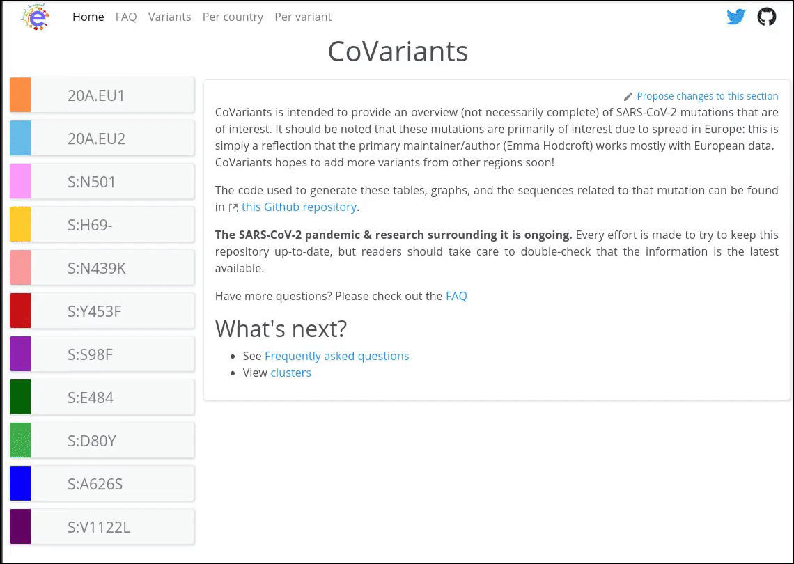 An animated screen capture of the website covariants.org, showcasing the user interface and various pages