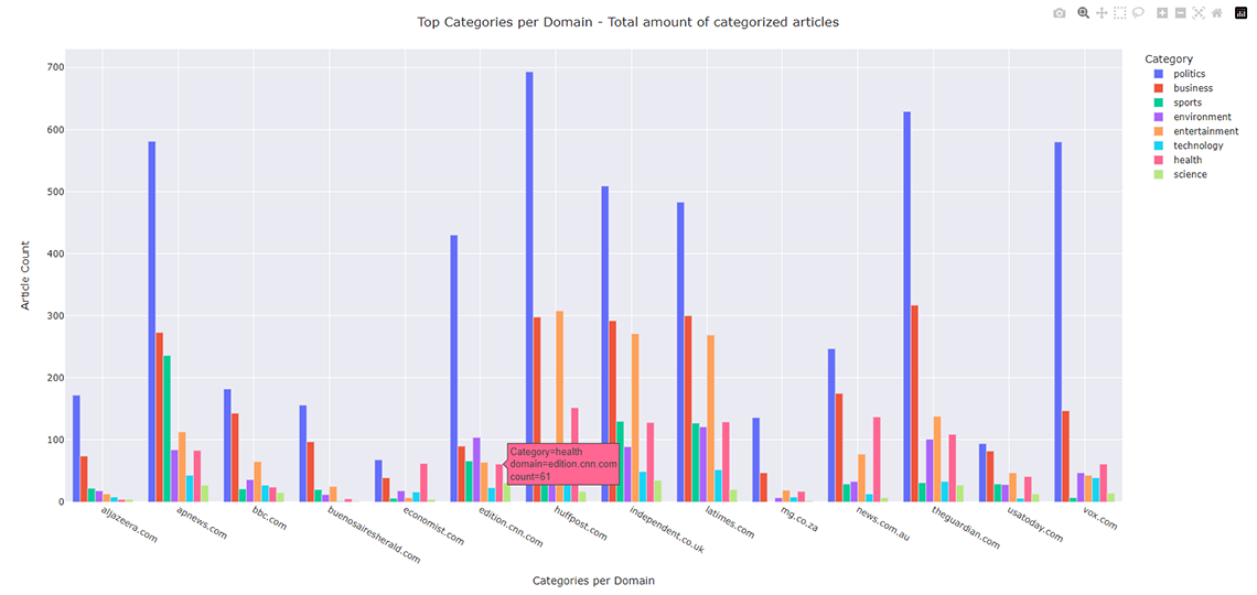 Plot Screenshot 1