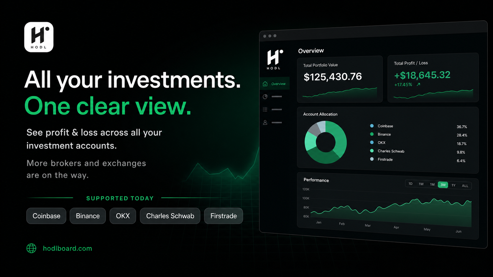 HODL — all your investments in one clear view