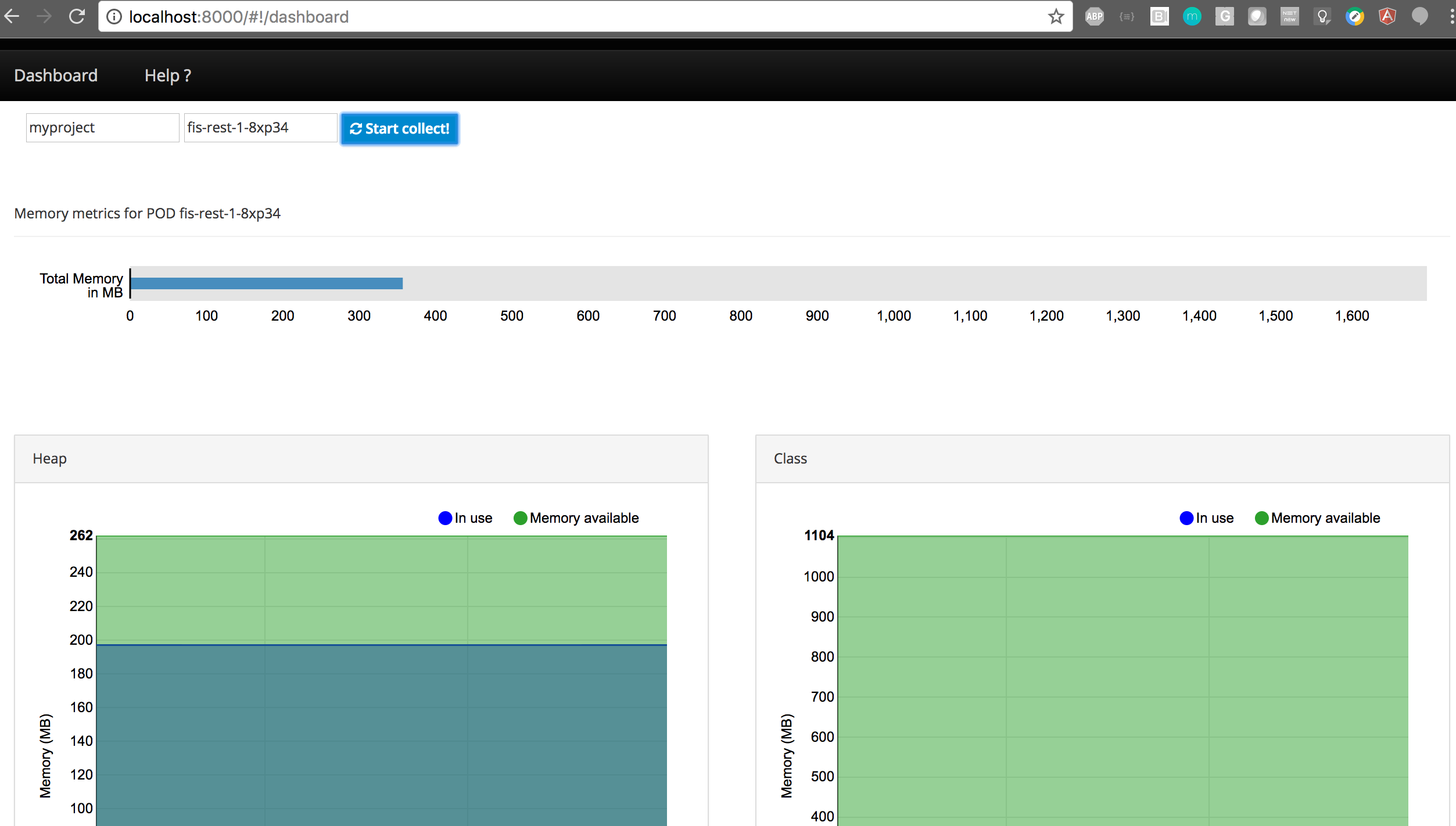 Java Memory Tracking Dashboard