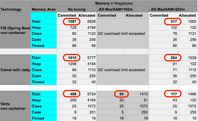 summary1