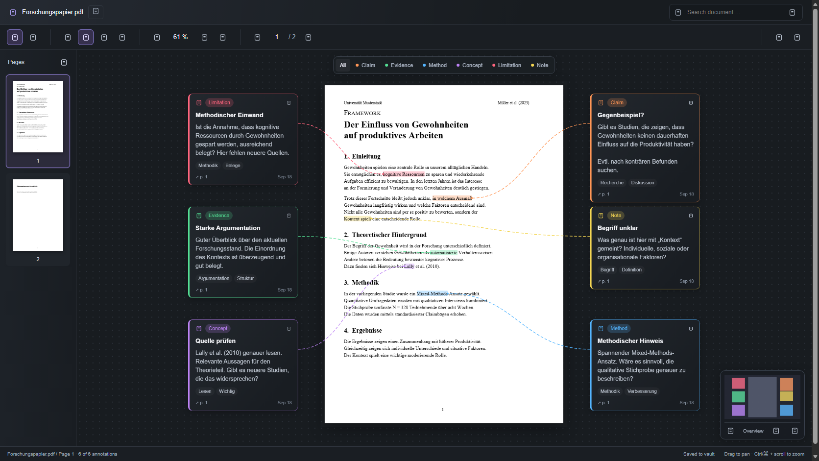 PDF page surrounded by categorized comment cards and colored connectors