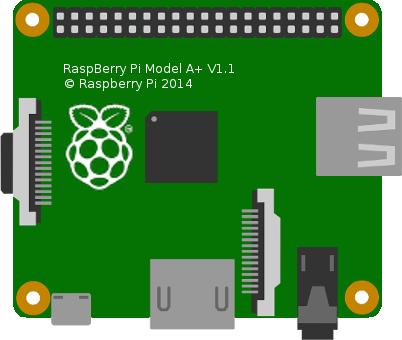 Fritzing Raspberry Pi A+ image