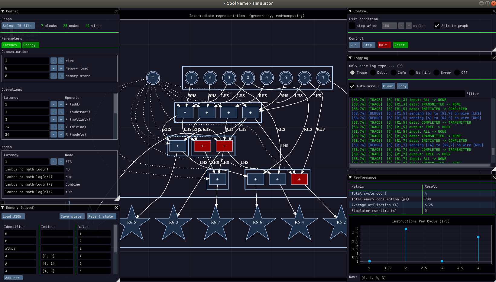 directx11.1 and opengl 4.4