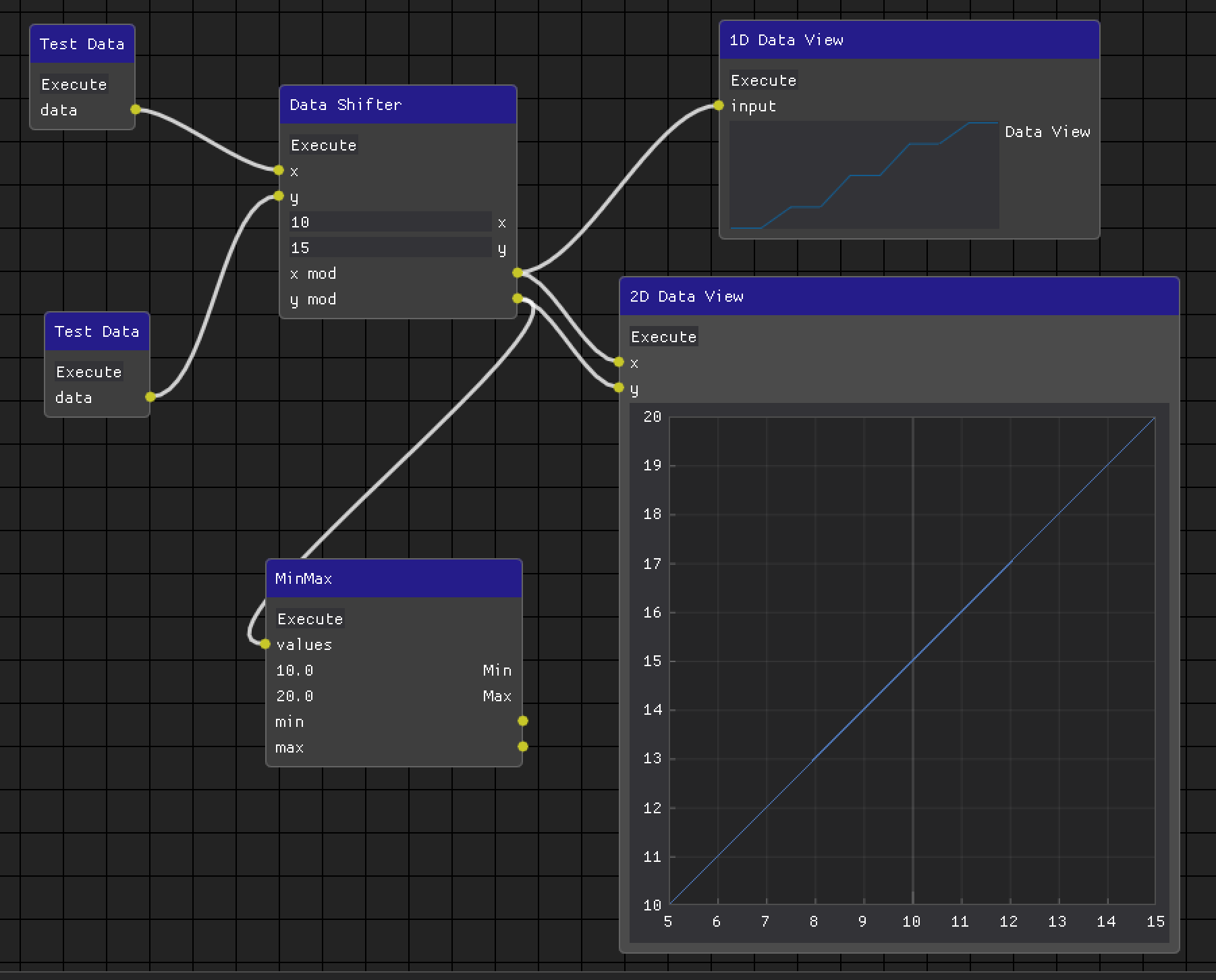 Dear py gui документация. Dearpygui Python. Pygui и pyqt5.