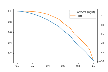 GitHub - hojentropia/FractionalDerivative: We do the fractional ...