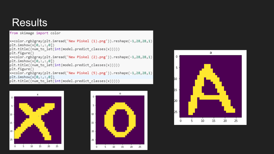 GitHub - JakeTrock/pyOCR: still in the works python ocr with ML