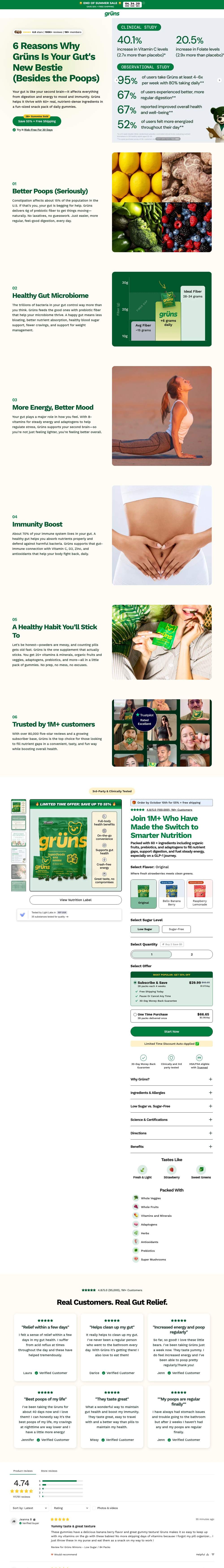 Grüns landing page: 6 Reasons Why Grüns Is Your Gut's New Bestie