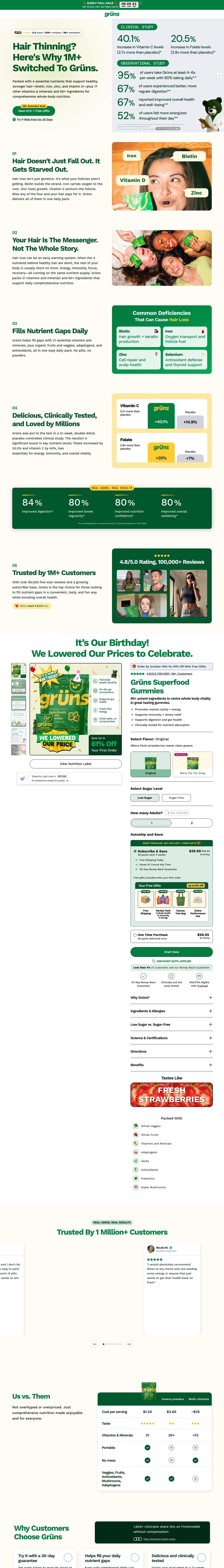 Grüns landing page: Hair Thinning? Here's Why 1M+ Switched To Grüns.