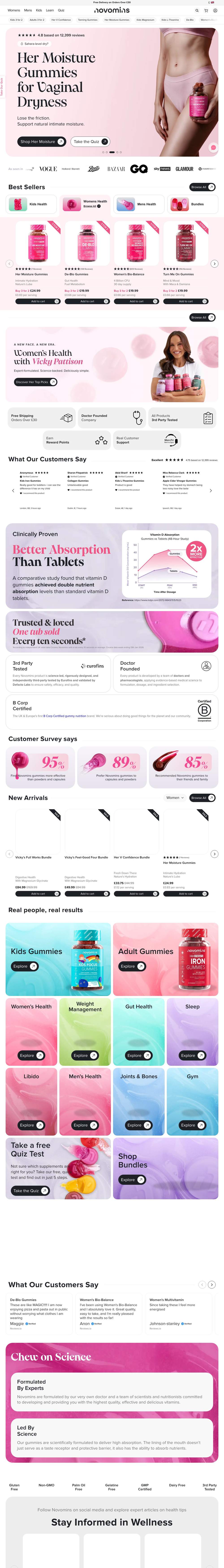 Novomins landing page: Doctor-Founded Gummy Vitamins & Supplements