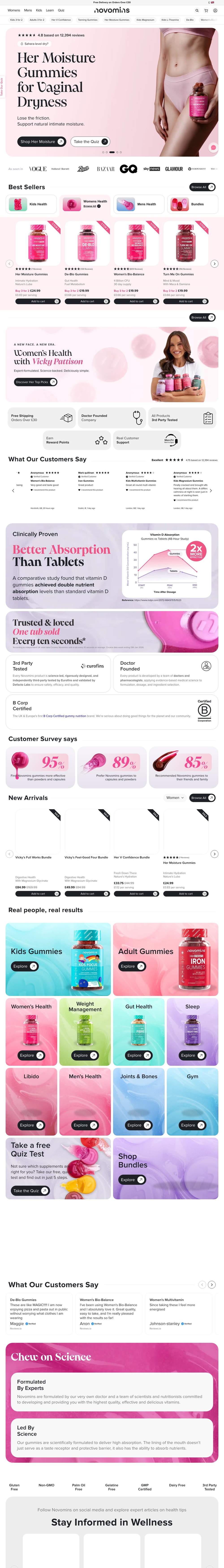 Novomins landing page: Doctor-Founded Gummy Vitamins & Supplements