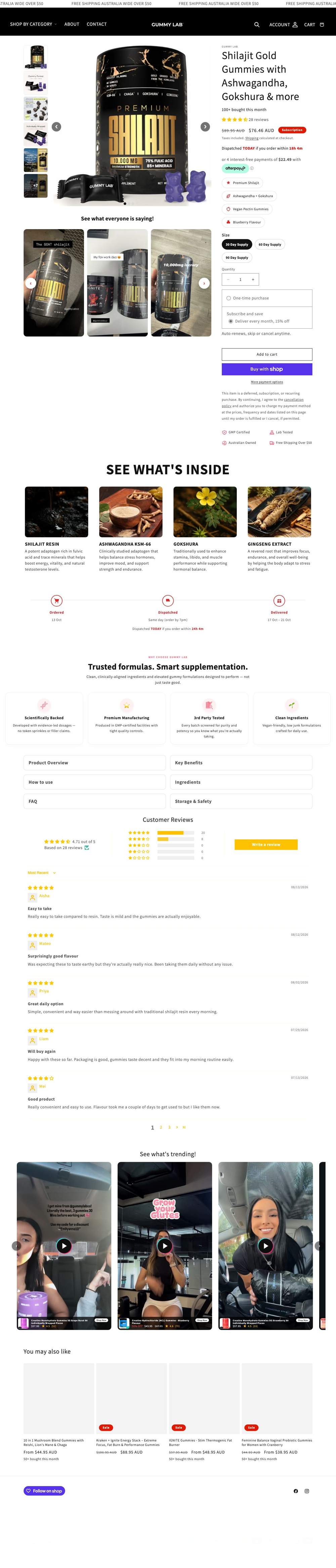 The Gummy Lab landing page: Shilajit Gold Gummies with Ashwagandha, Gokshura & more