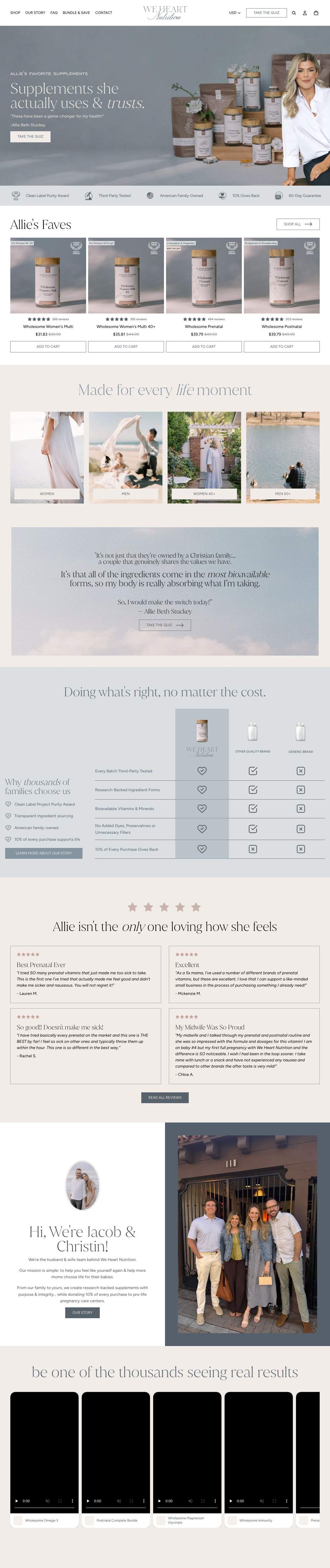 We Heart Nutrition landing page: Allie's Faves