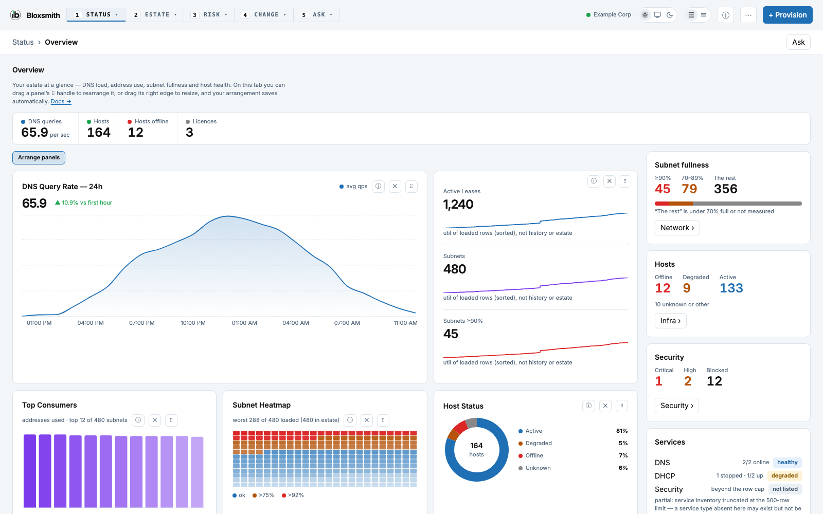 Bloxsmith dashboard in the light theme