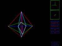 4D Octahedron