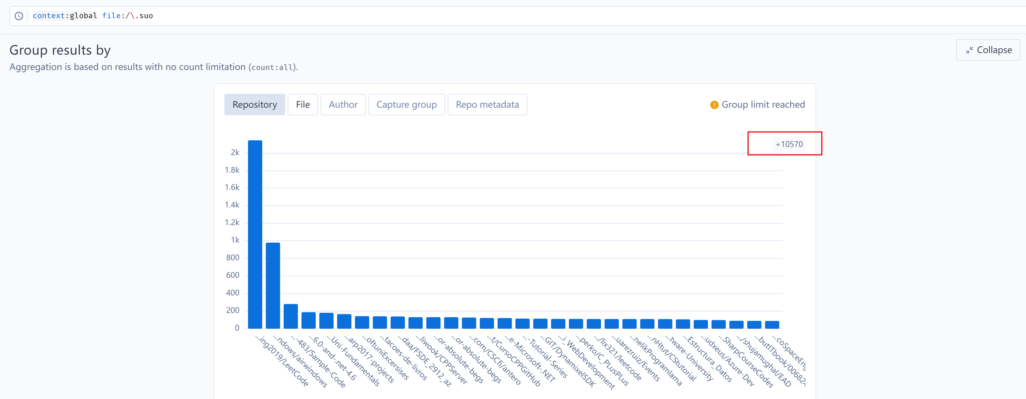 sourcegraph_result