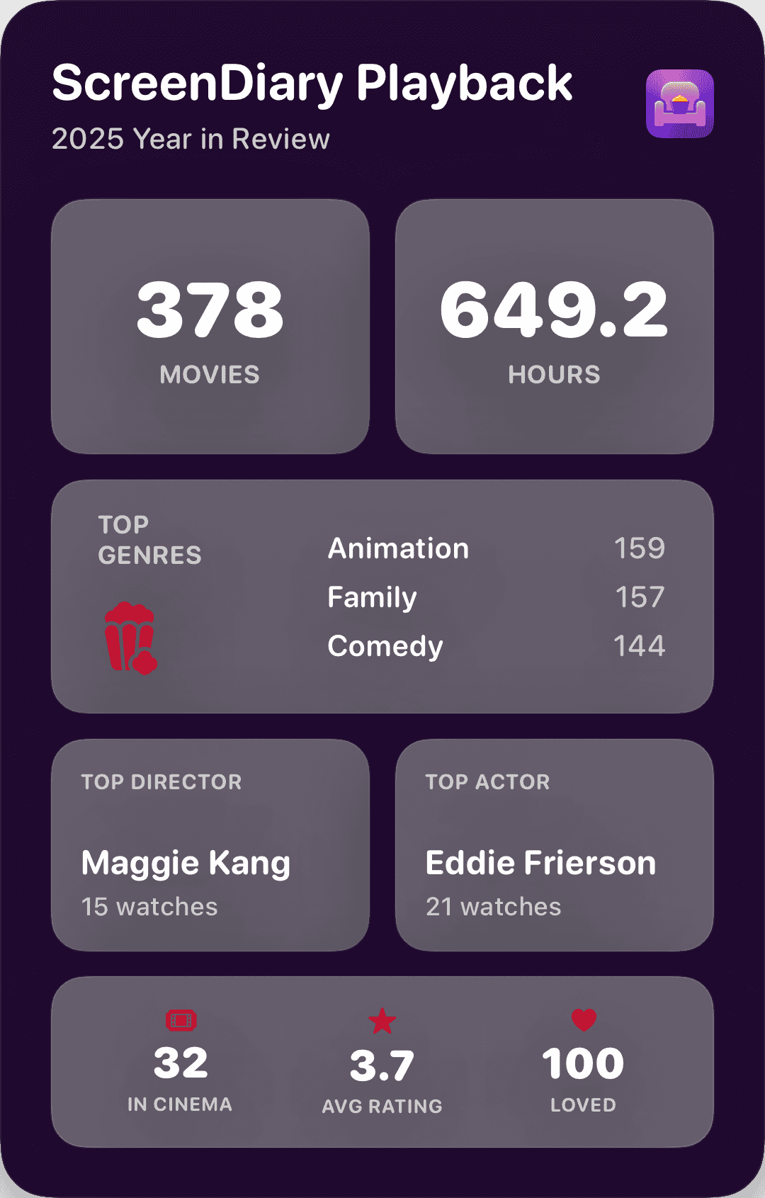 ScreenDiary Playback screen 2