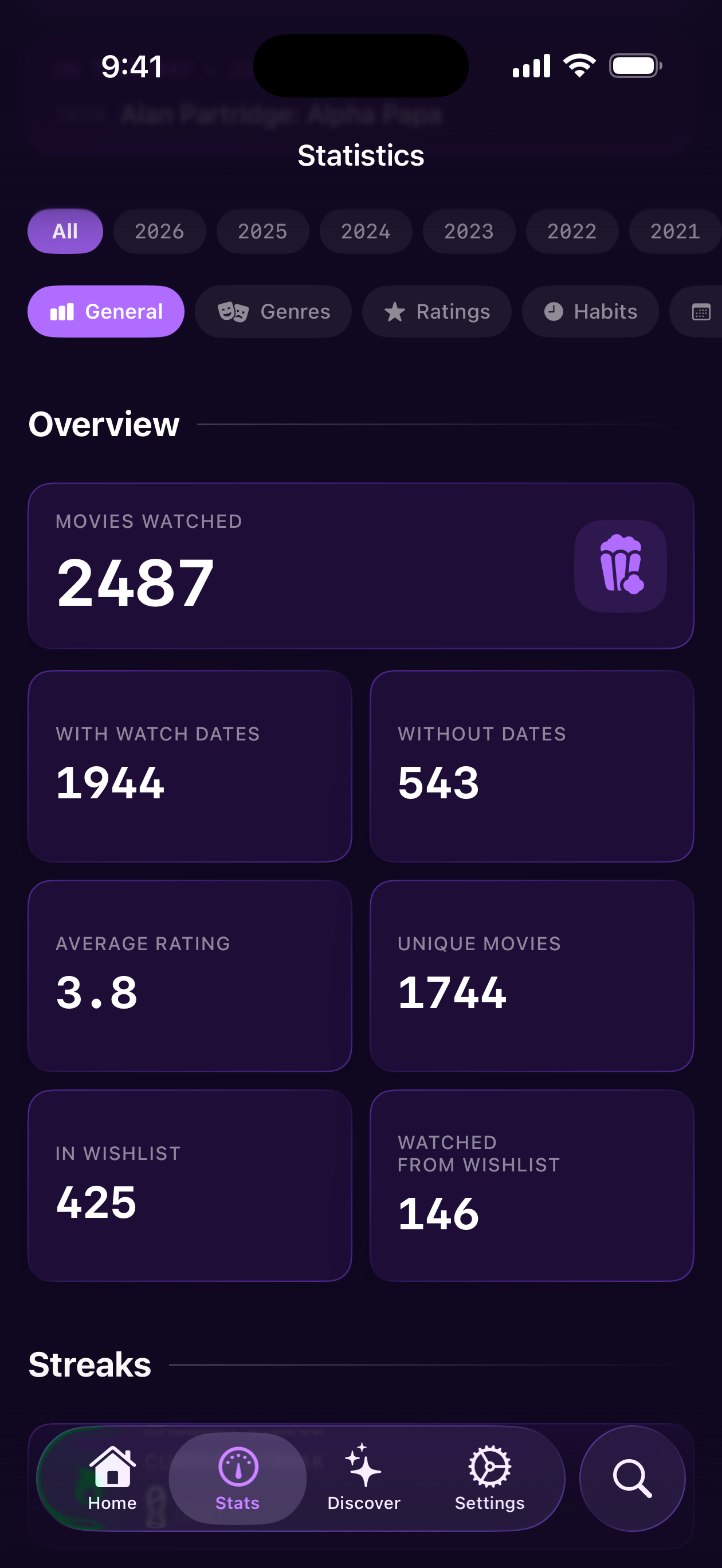 Stats overview screen
