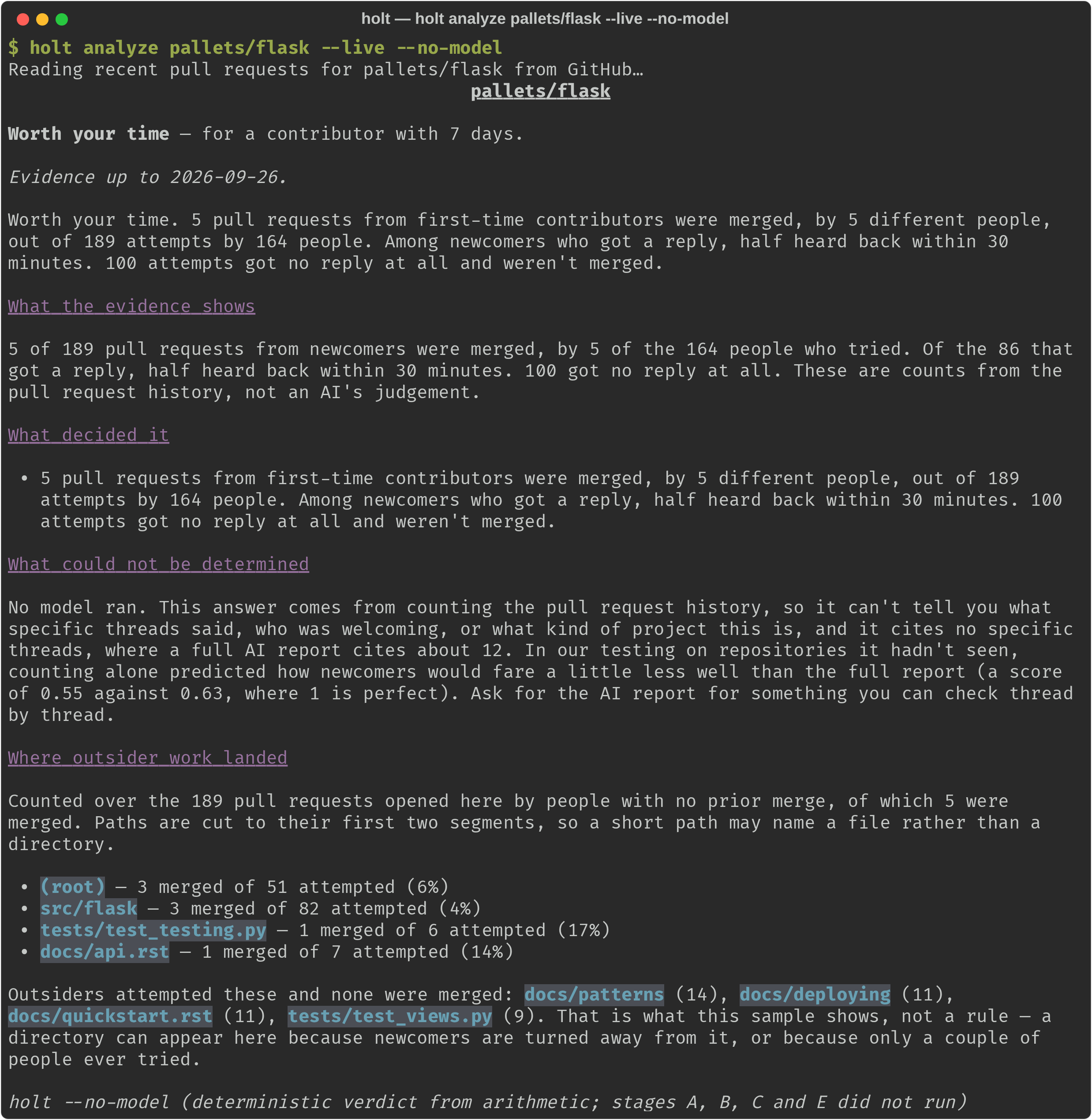 holt analyze pallets/flask in a terminal: Worth your time, what the evidence shows, where outsider work landed