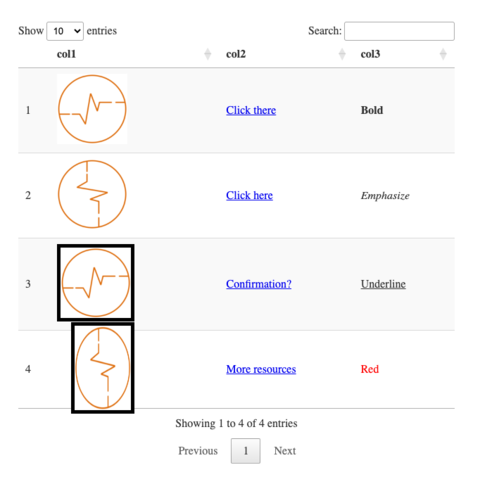 A table made with the DT package, with some included HTML content