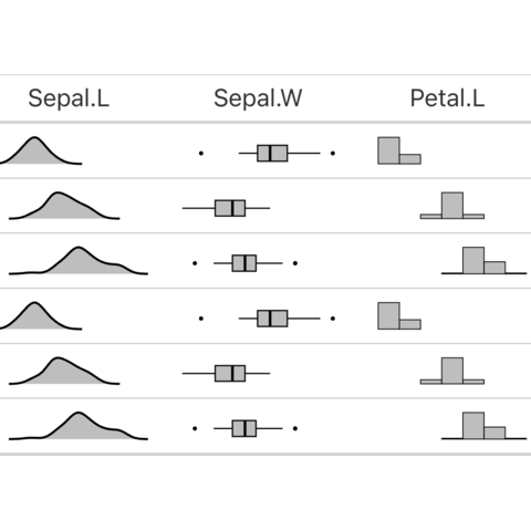 basic table with gt