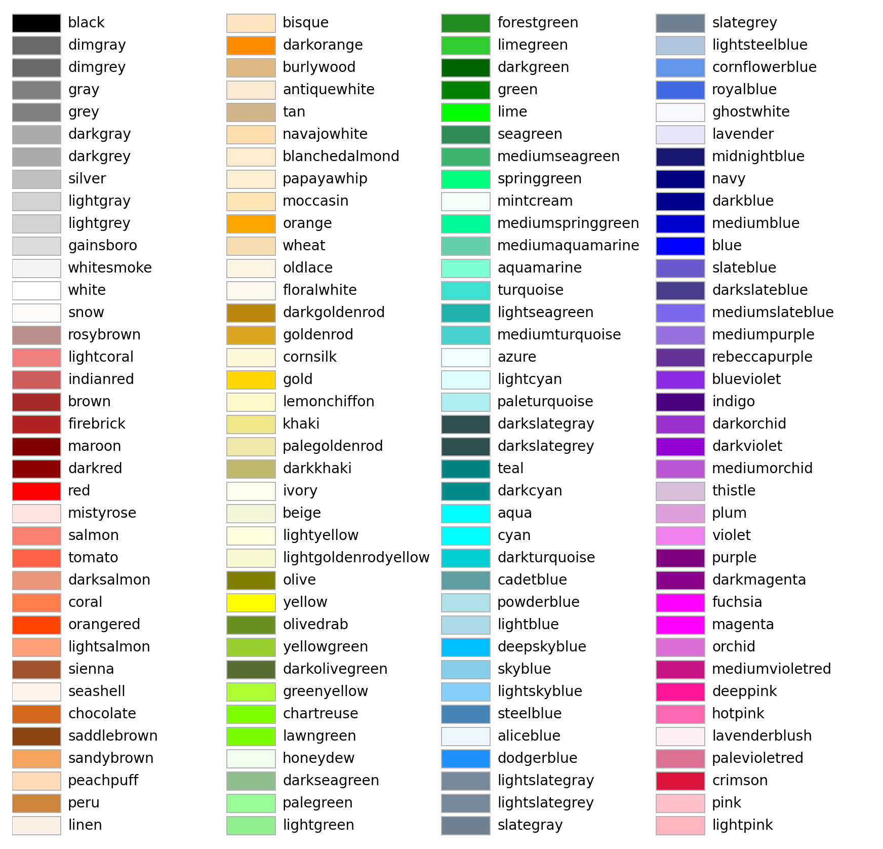 Color names