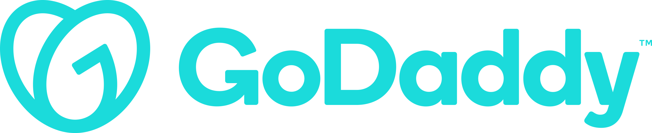 godaddy alt