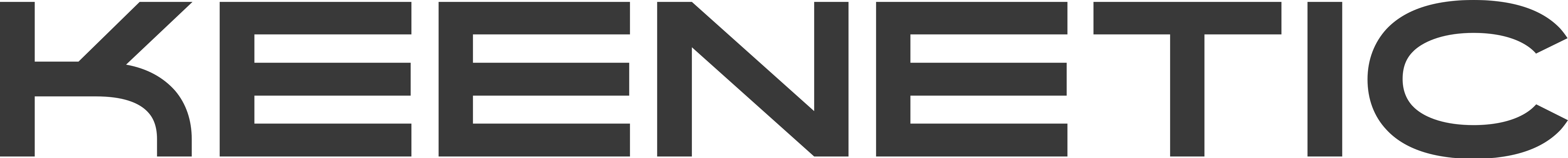 keenetic new