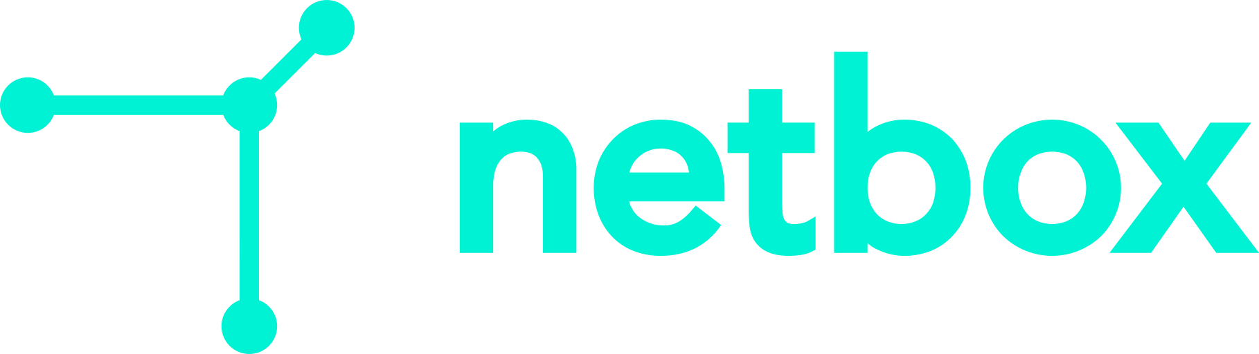 netbox full