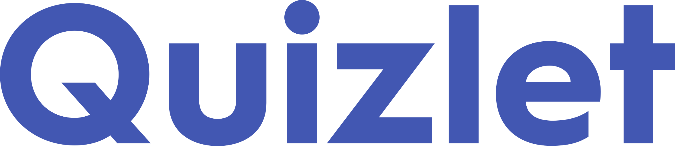 quizlet