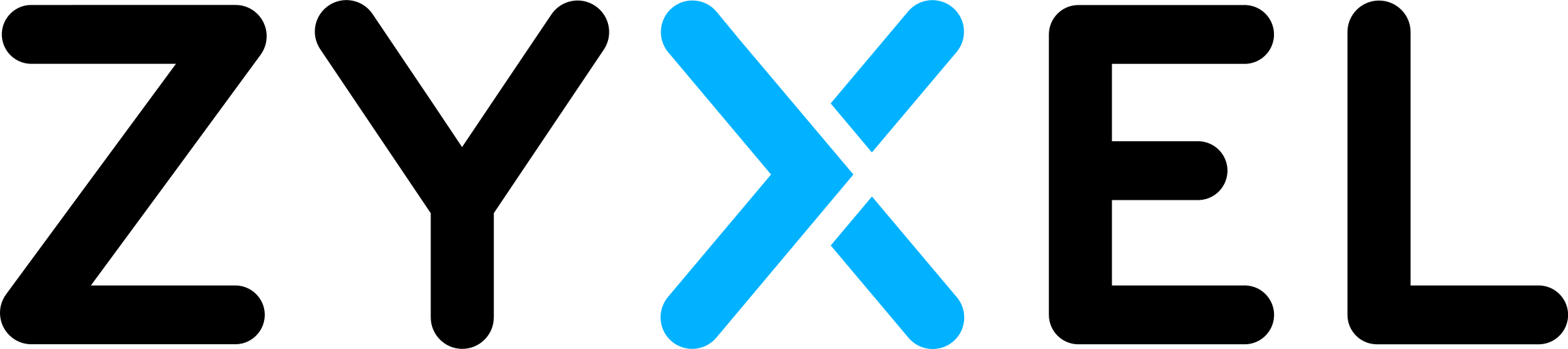 zyxel communications