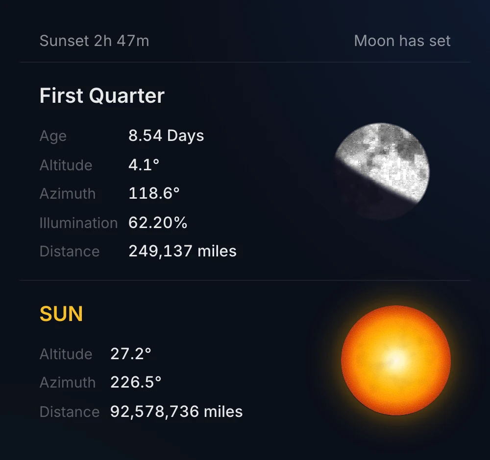 Moon and sun details without the sky arc