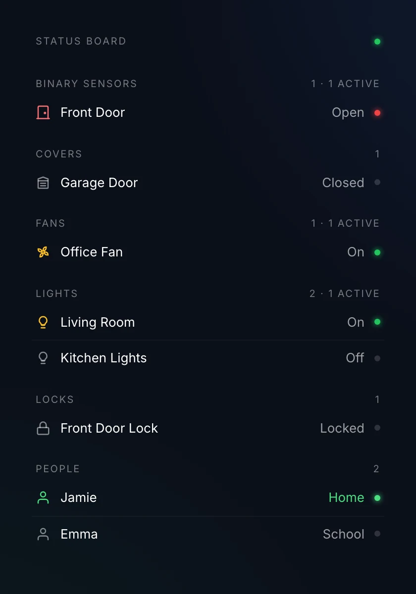 Status board grouped by domain with a state dot on each row