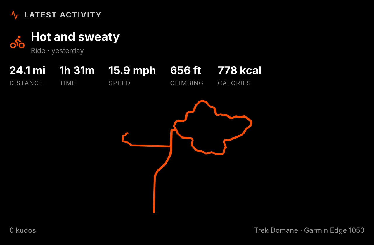 Latest activity: stats, kudos, the route map and its photo