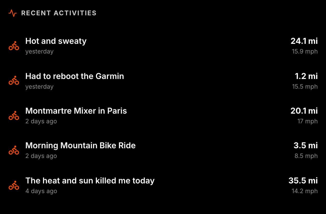 Recent activities with distance and pace