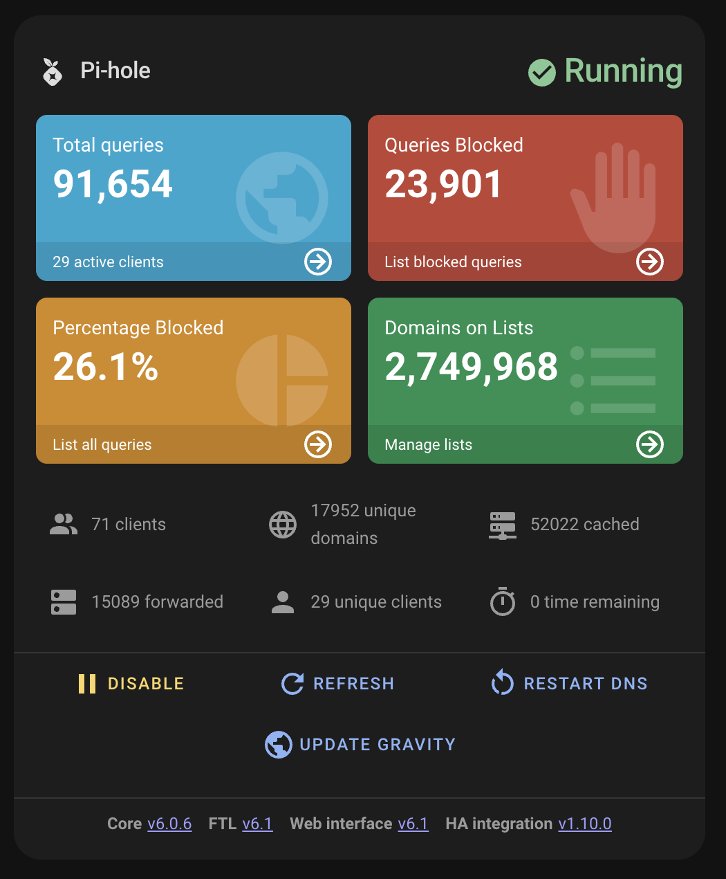 AdGuard Card