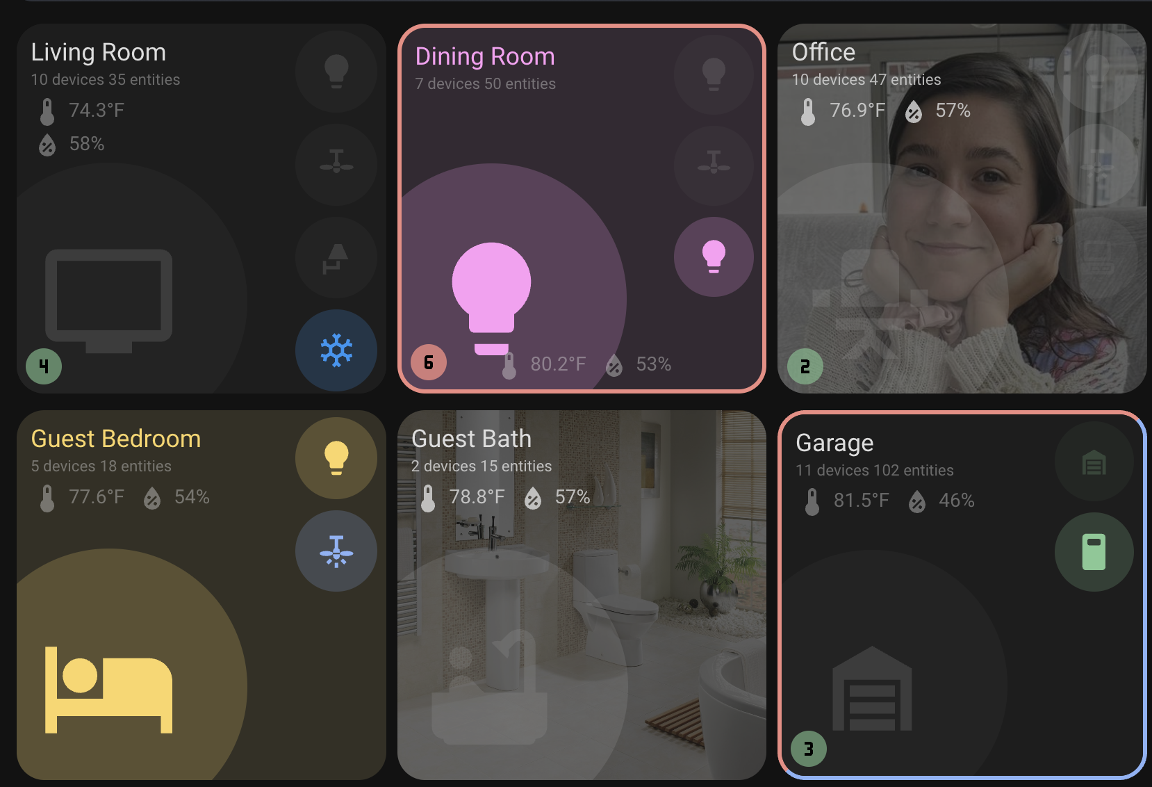 Room Summary Card