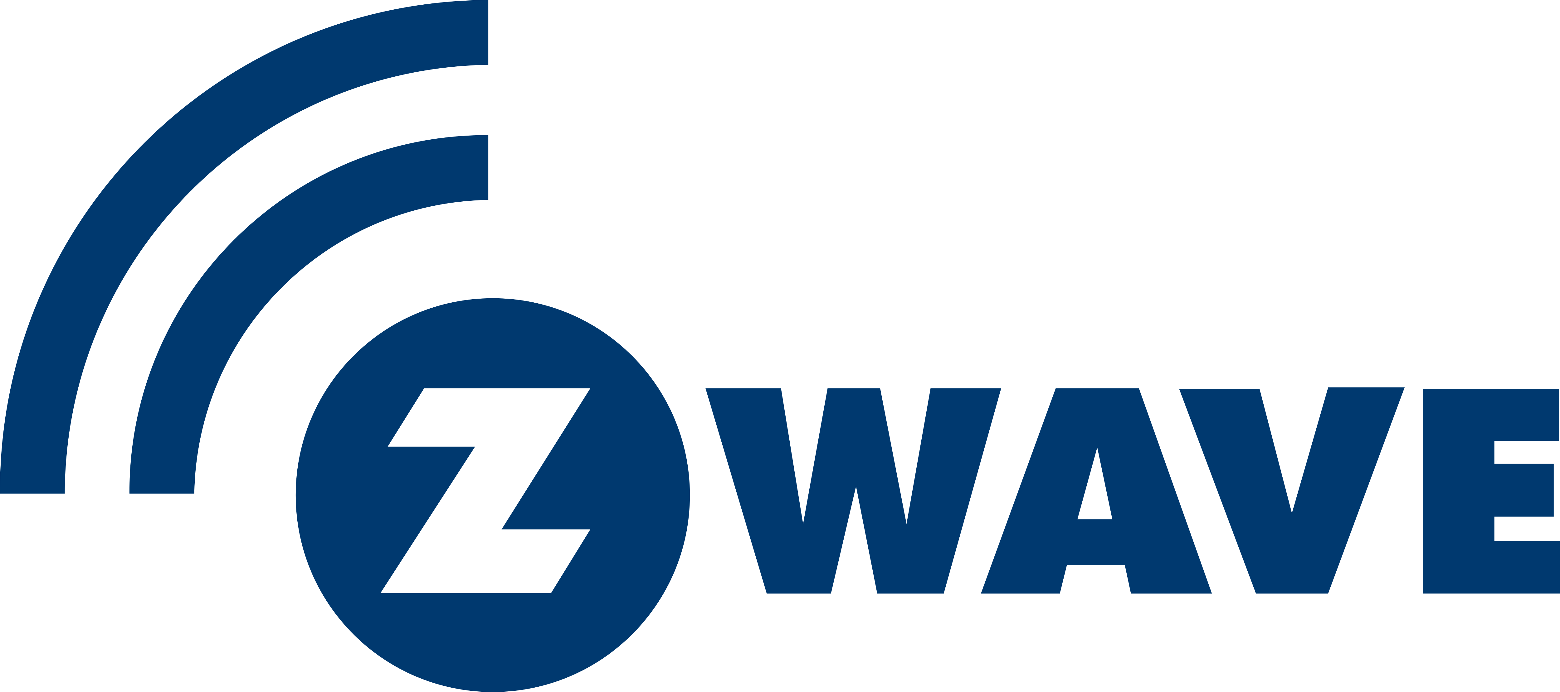 Z-Wave Card Set