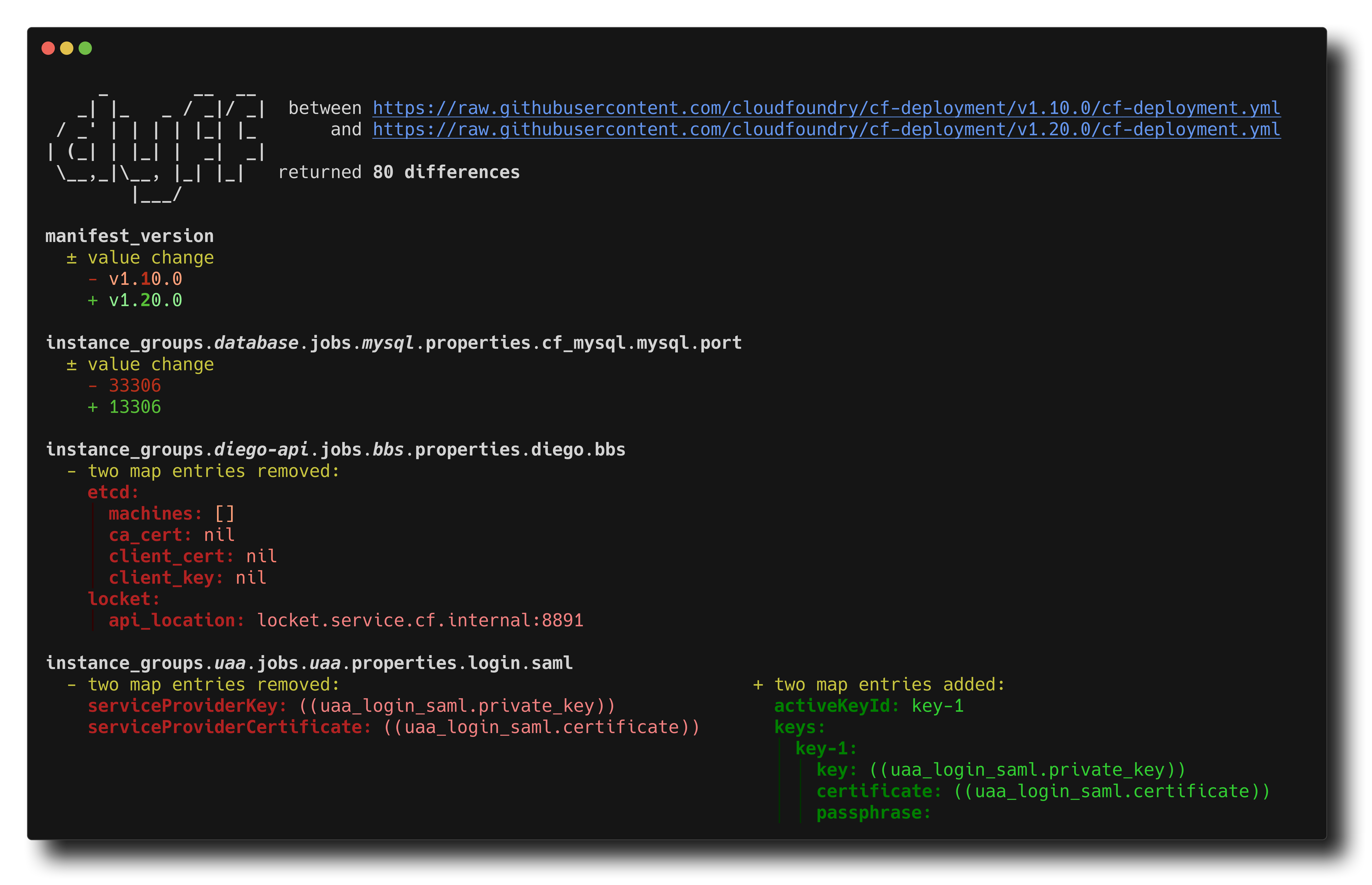 dyff between example of two cf-deployment versions dyff between example
