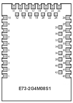 E73-2G4M08S1C