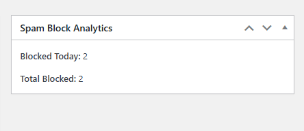 Dashboard Widget Screenshot