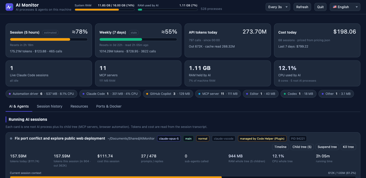 AI Monitor dashboard
